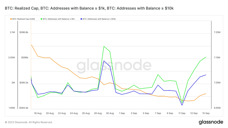 Predstavujeme Klic Monvex